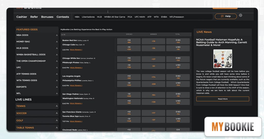 A Screenshot Showing The Sportsbook Interface Of Mybookie