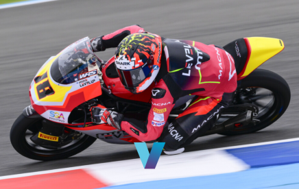 VGB Marc Marquez Top Choice to Repeat World Championship