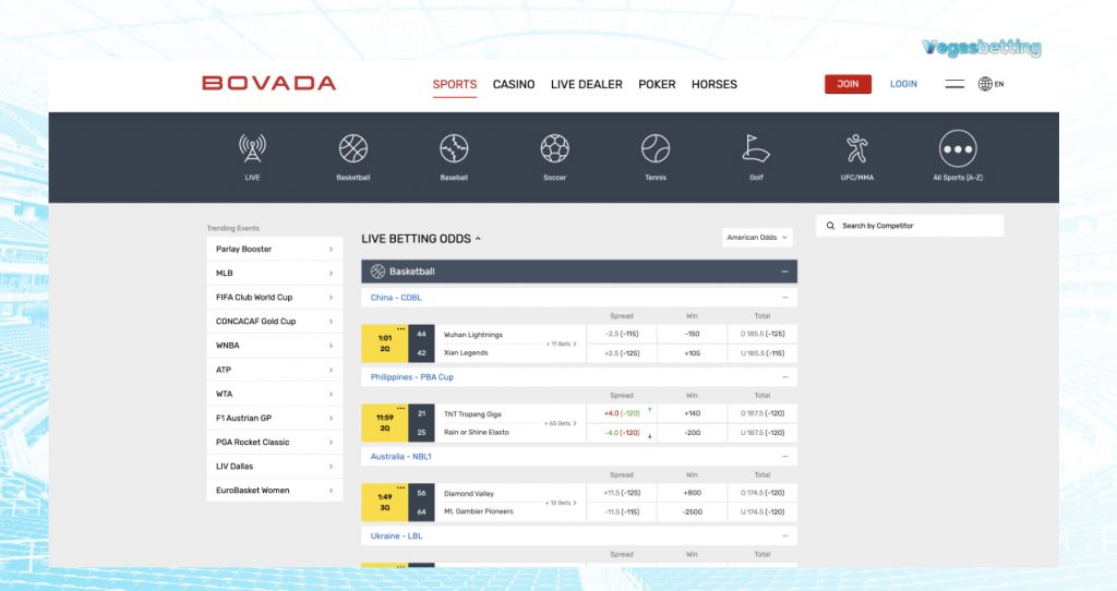 Screenshot Of Bovada Live Betting Market Highlighting The Live Betting Odds Interface