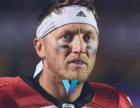 2022 CFL Futures Hamilton and Calgary Rise
